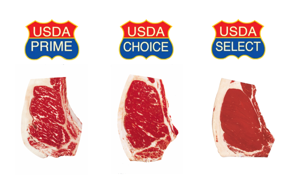 beef grading usda amount of marbling