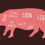 pork cuts american diagram primal chart