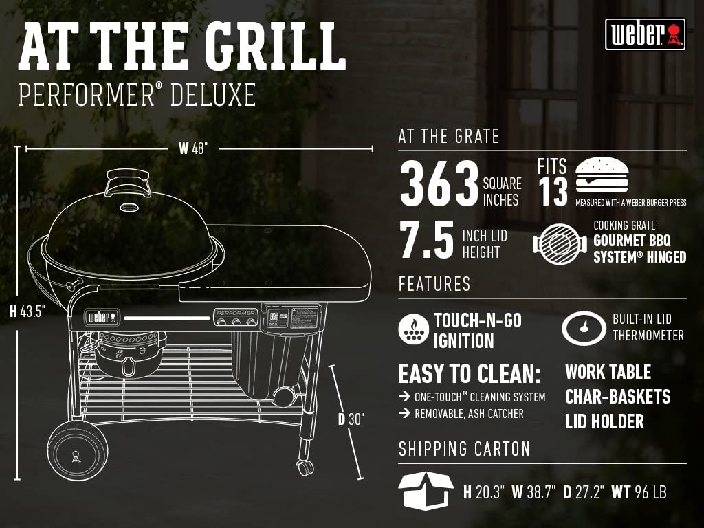 Specs Weber 15501001 Performer Deluxe Charcoal Grill review