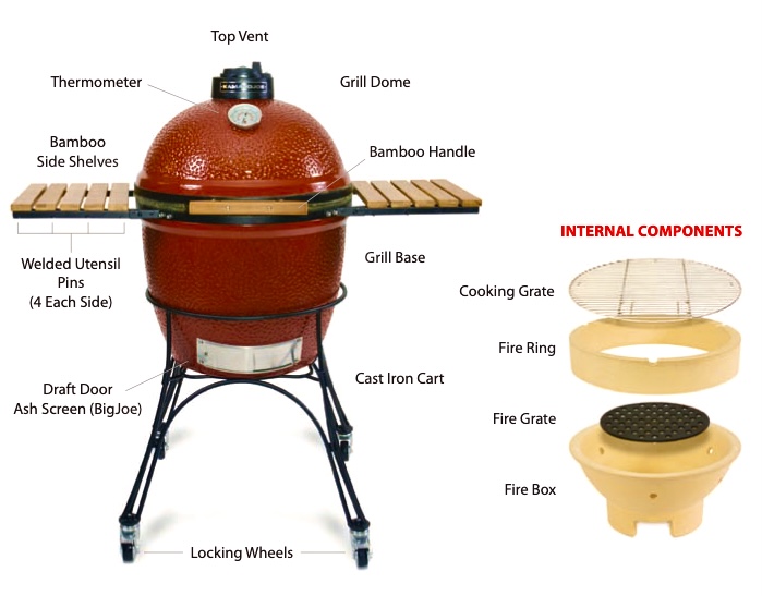 Specs of Kamado Joe Classic II Charcoal Grill