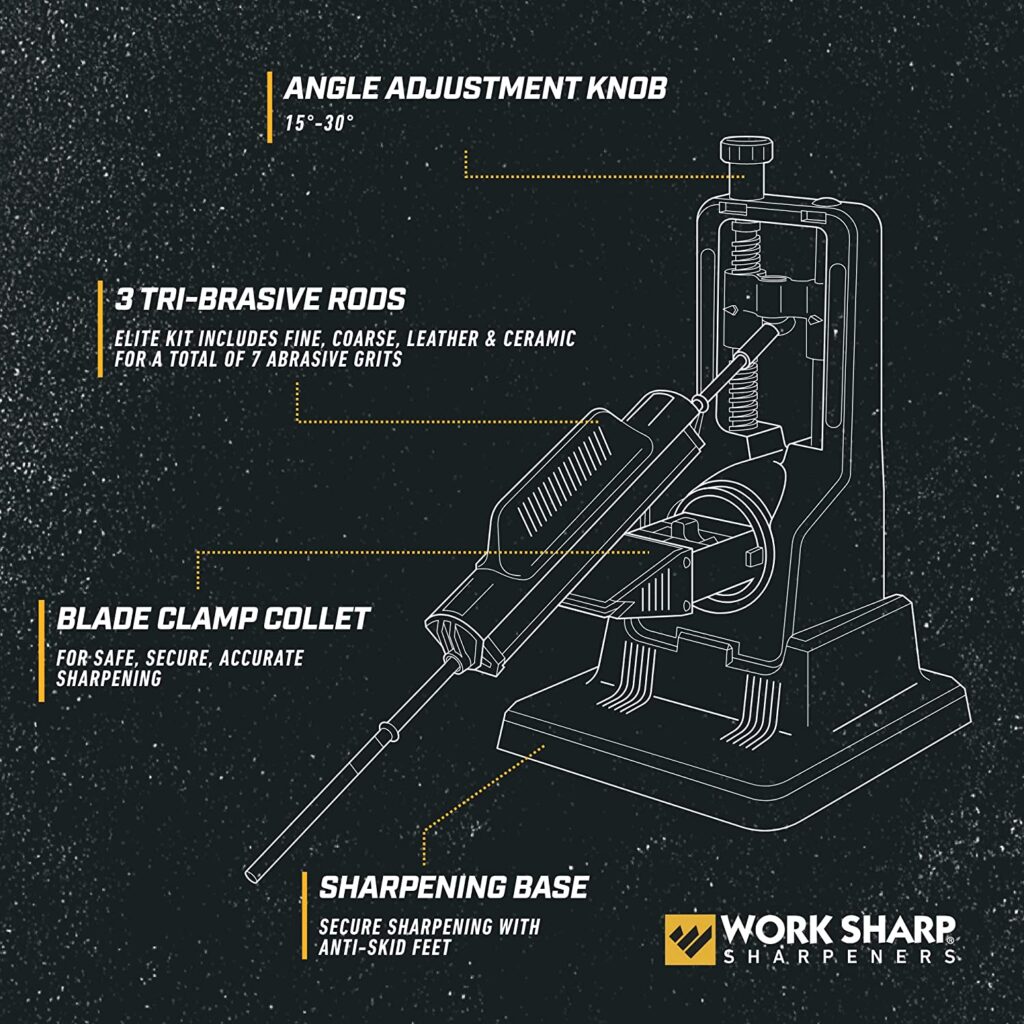 Work Sharp Precision Adjust Elite Knife Sharpener diagram